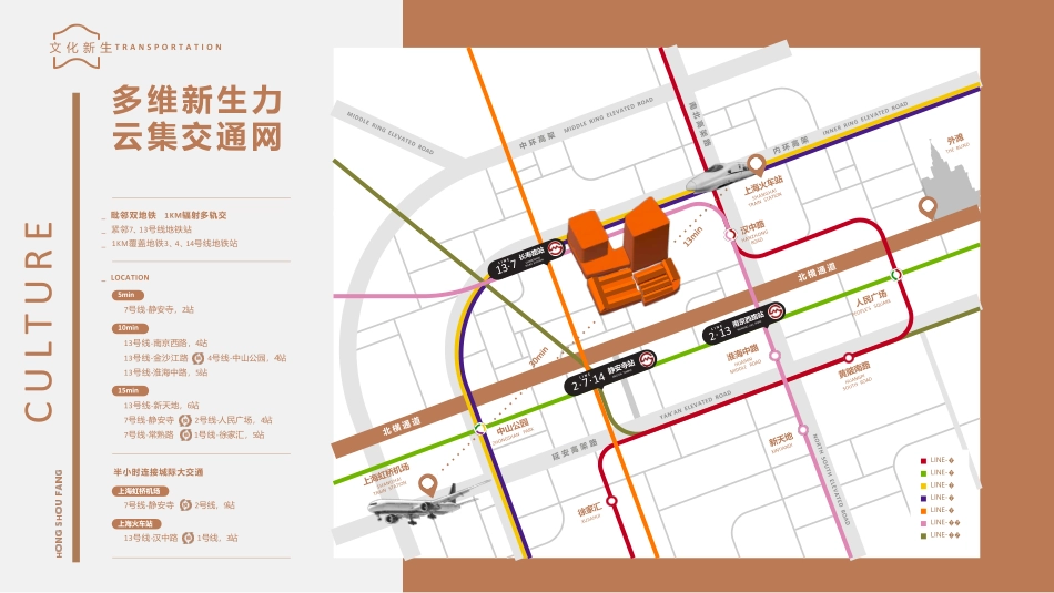 HSF鸿寿坊商业手册（含平面落位）_第5页