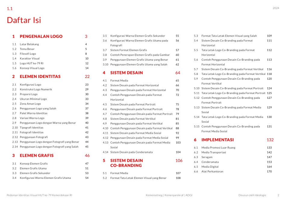 HUT-RI-印度尼西亚共和国 79 周年形象_第2页