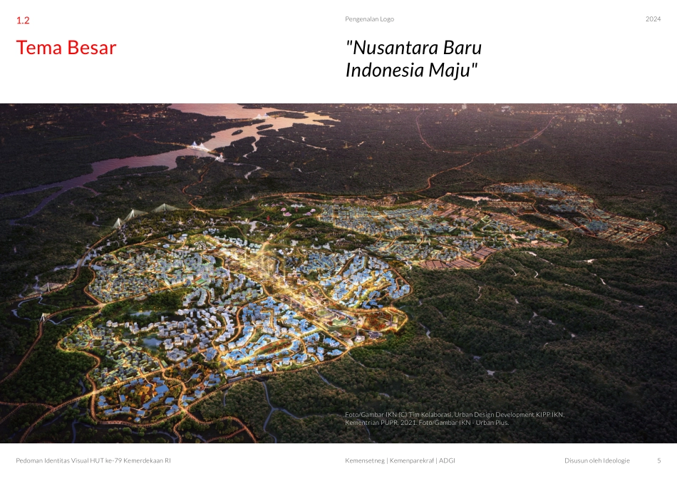 HUT-RI-印度尼西亚共和国 79 周年形象_第5页