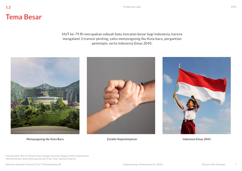 HUT-RI-印度尼西亚共和国 79 周年形象_第7页