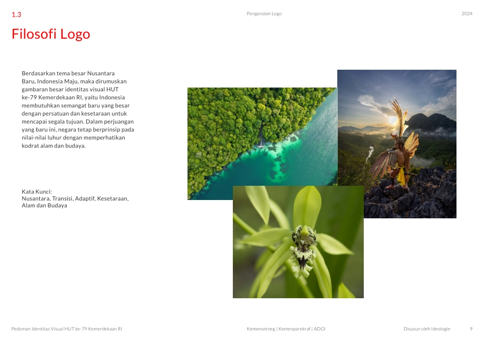 HUT-RI-印度尼西亚共和国 79 周年形象_第9页