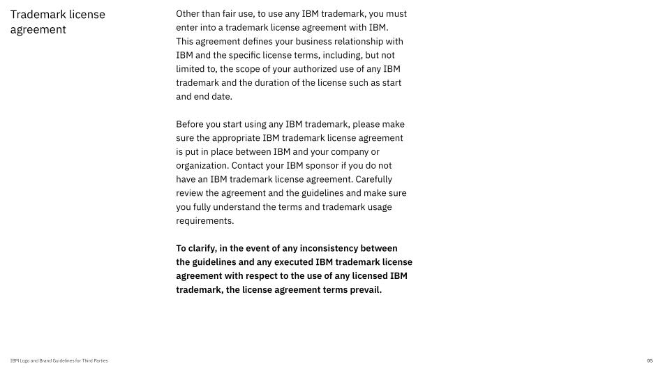 IBM_Logo_3rdParties_2022_第5页