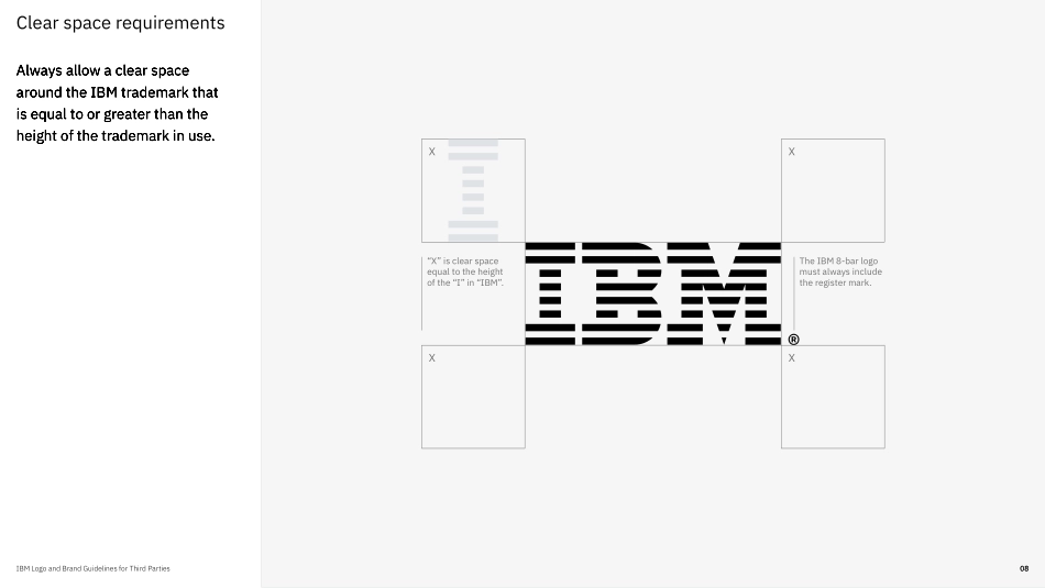 IBM_Logo_3rdParties_2022_第8页