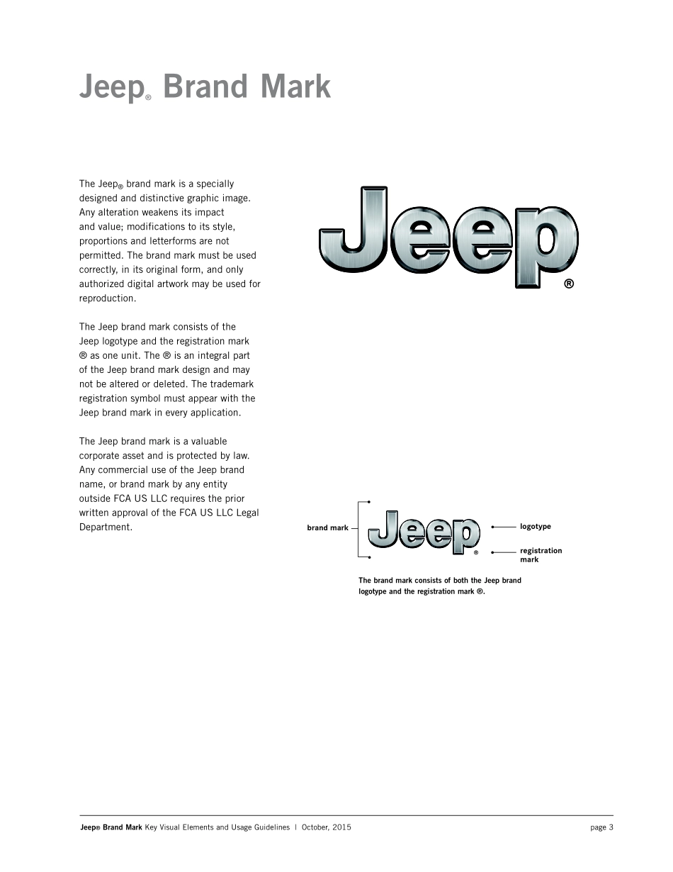 Jeep-吉普识别指南v10.15_第3页