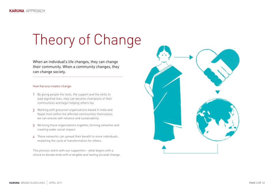Karuna---Brand-Guidelines_第3页