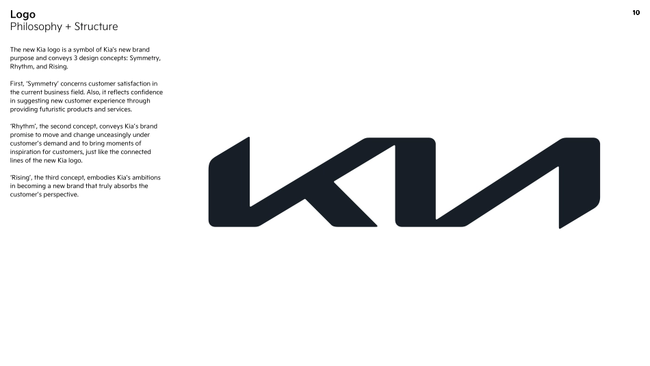 Kia_CI_Guidelines_企业形象2021_第10页
