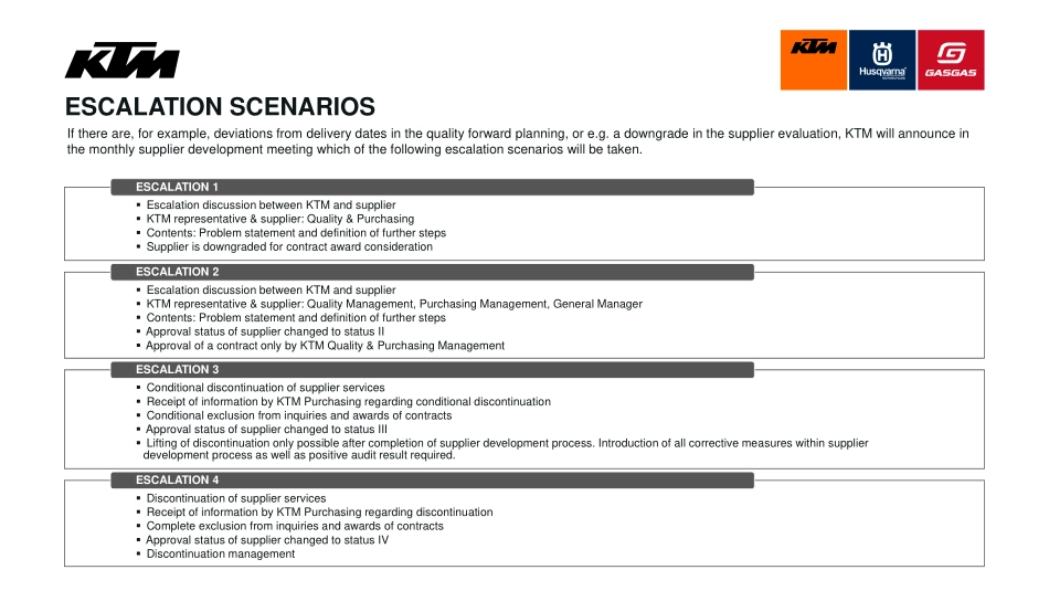 KTM 摩托车RTS_Guide_2022_EN_第7页