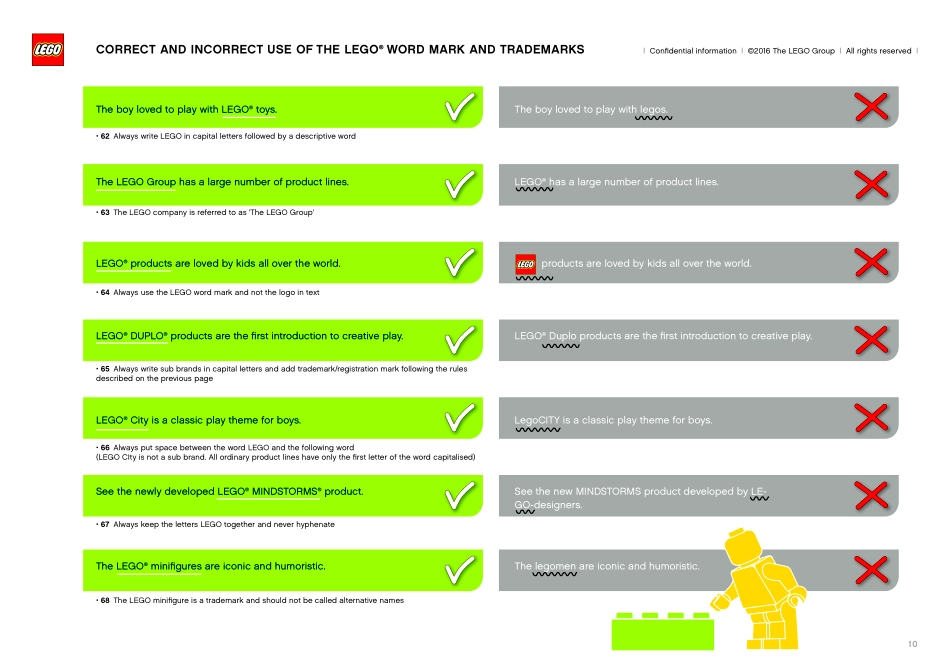 LEGO乐高vi手册 2016_第10页