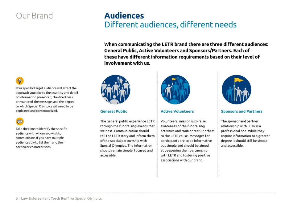 LETR_Brand-Identity-Guidelines_1.1_第6页