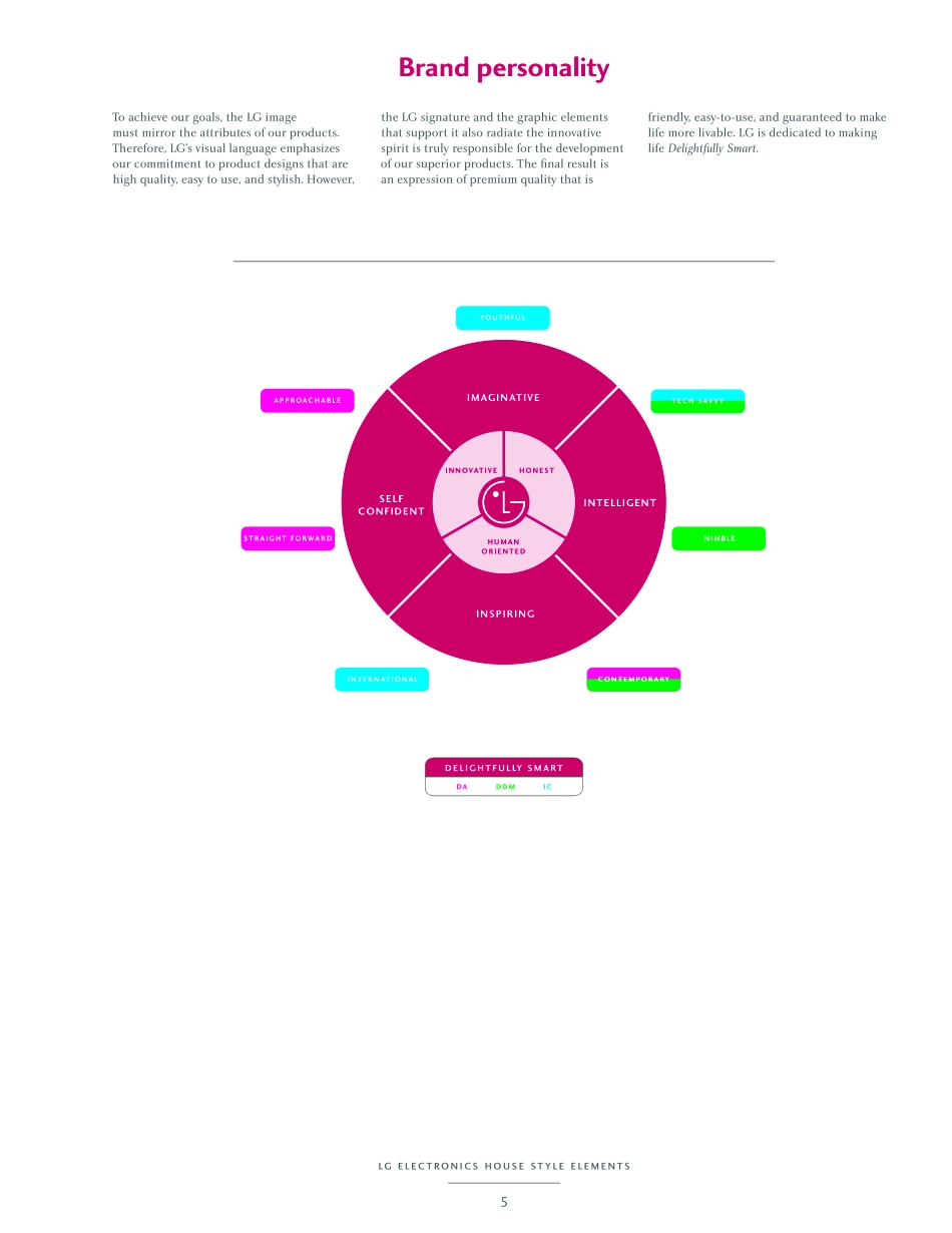 LG_品牌识别系统指南_第5页