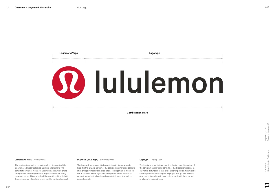 lululemon品牌手册_第8页