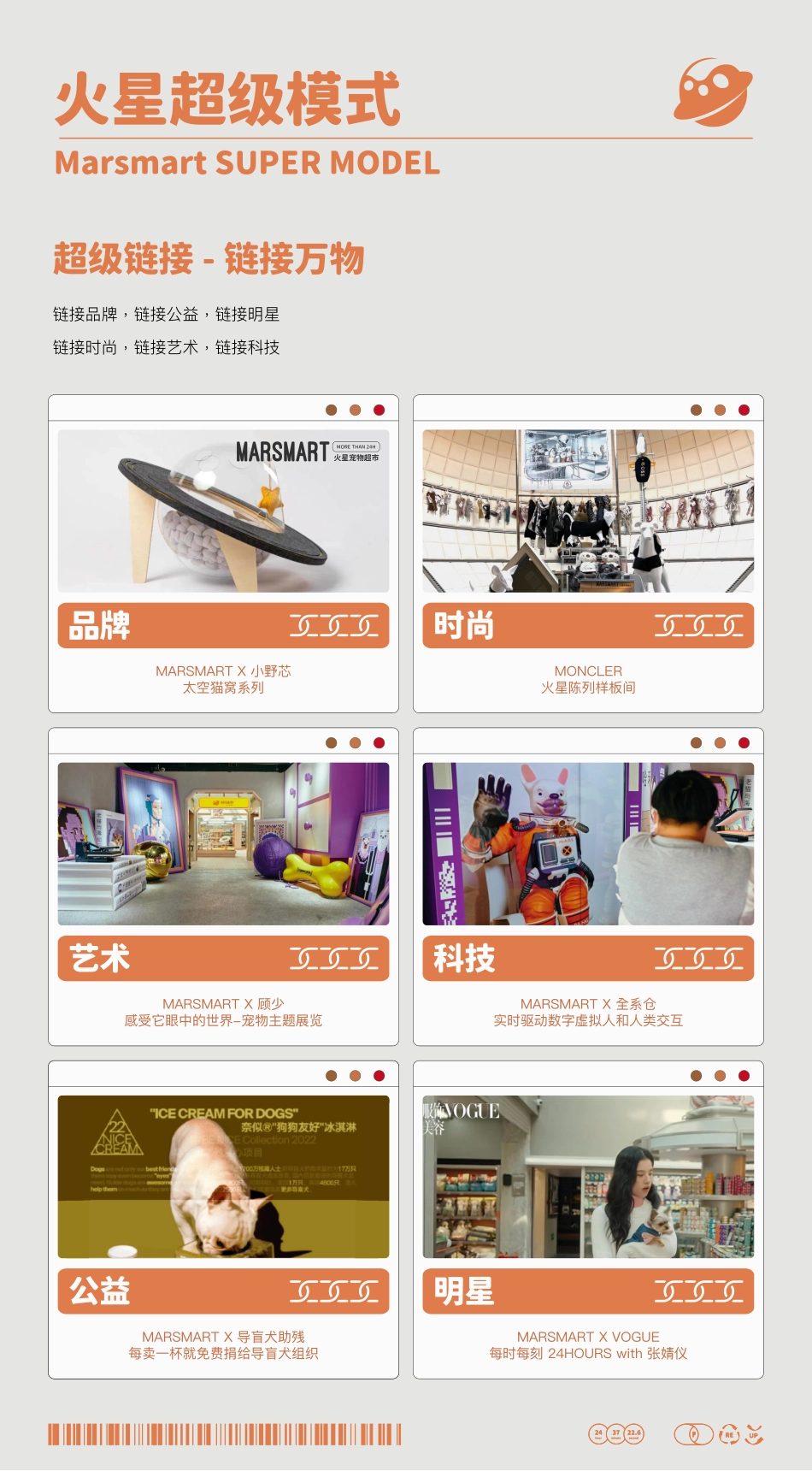 MARSMART火星宠物超市品牌介绍_第10页
