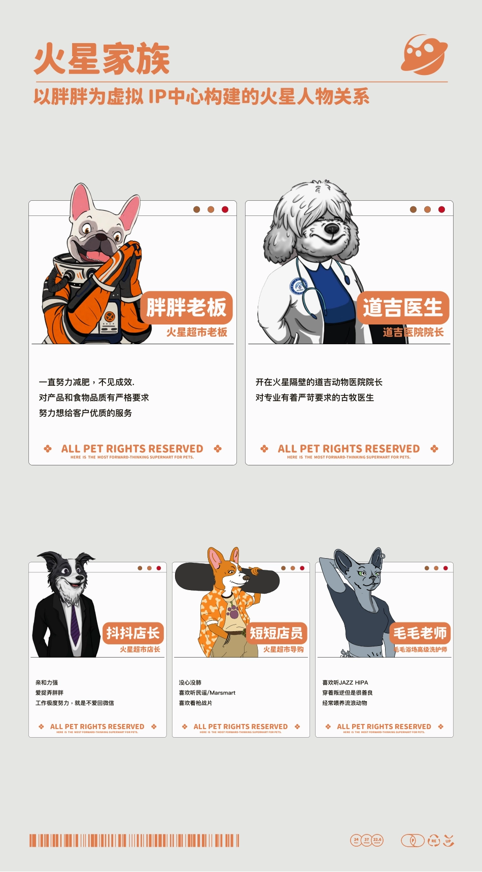 MARSMART火星宠物超市品牌介绍_第5页