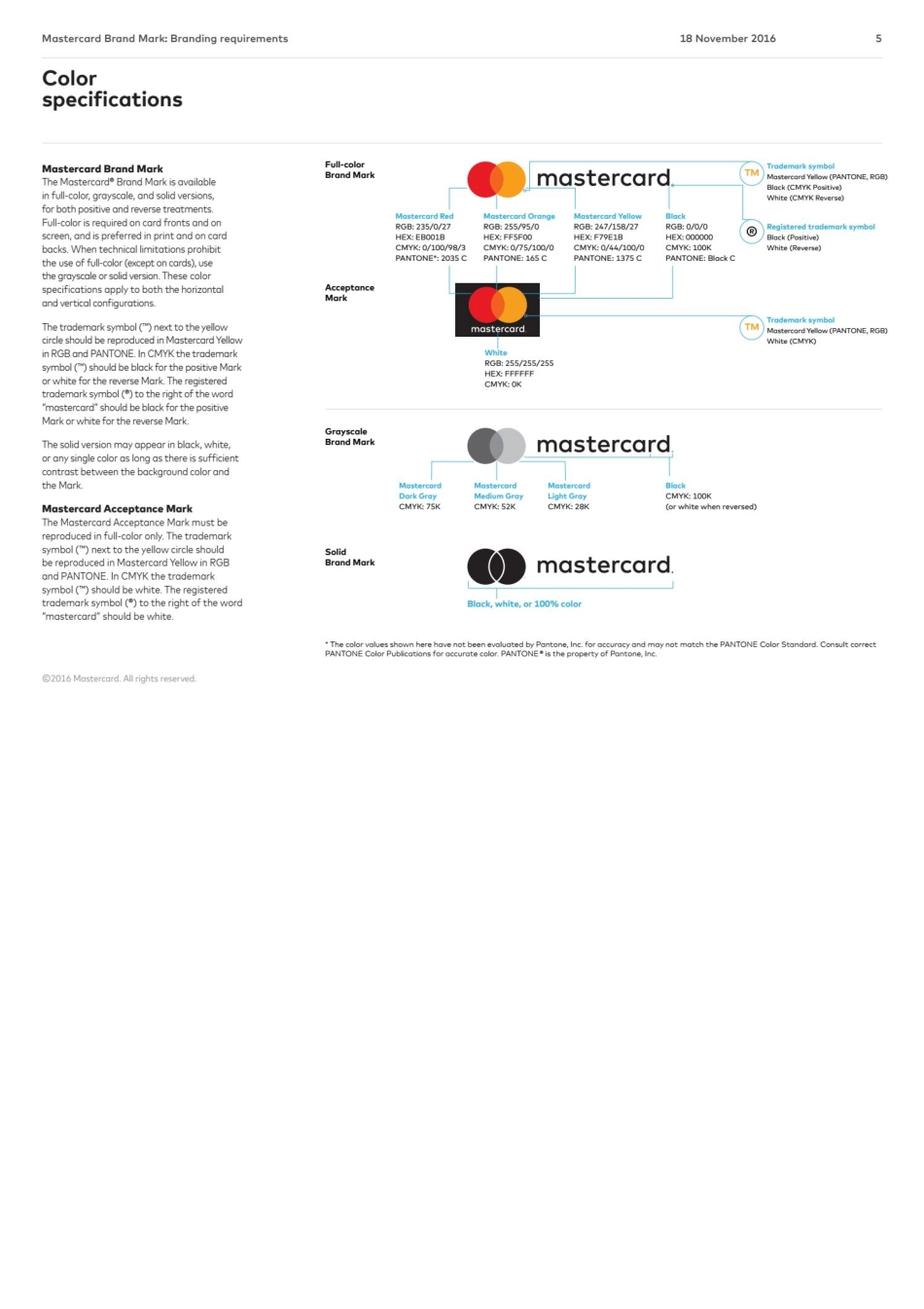 Master Card 2016_第5页