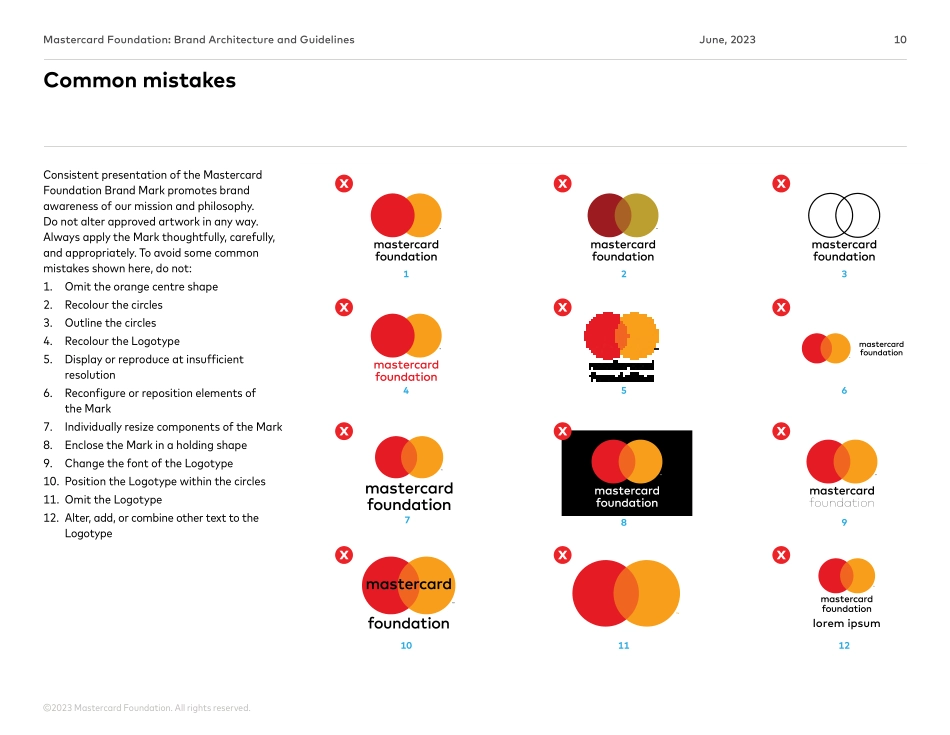 Mastercard-Foundation-2023_第10页