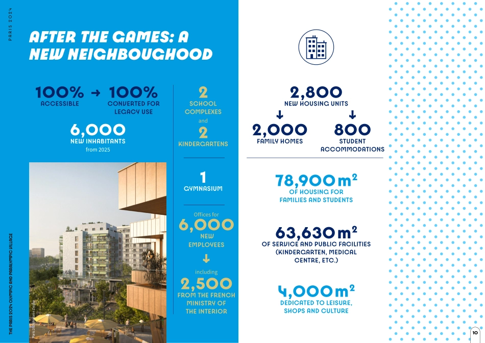 Paris2024_Press_Kit_The_Paris_2024_Olympic_and_Paralympic_Village_07_2024_第10页
