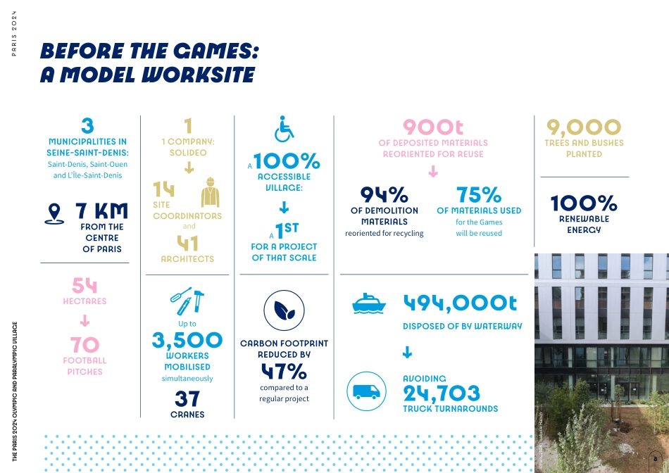 Paris2024_Press_Kit_The_Paris_2024_Olympic_and_Paralympic_Village_07_2024_第8页