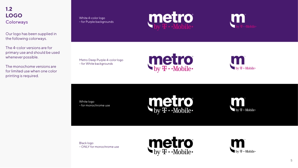 Metro_TMobile地铁-VI手册2018_第5页