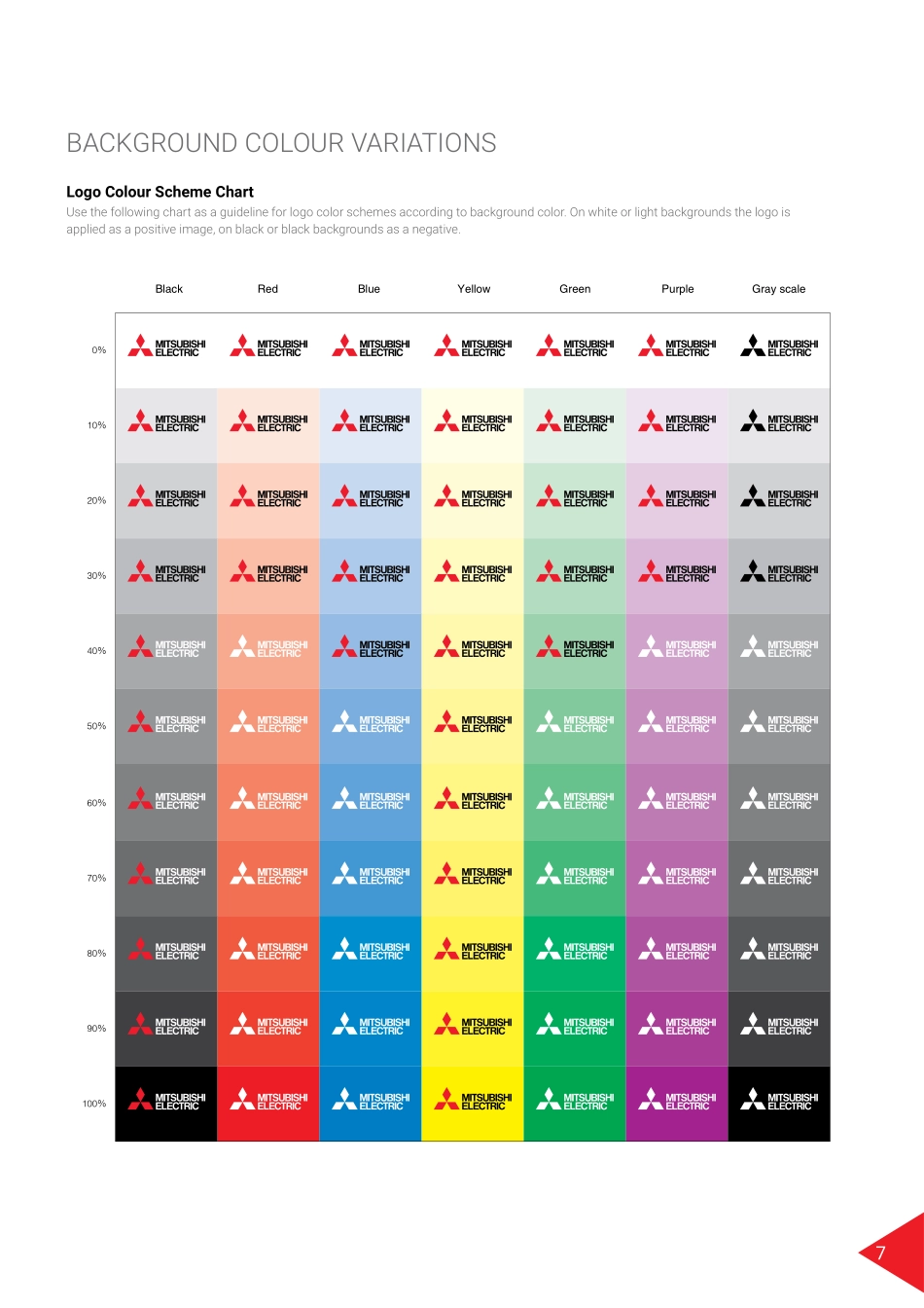 mitsubishi-electric-2023_第7页