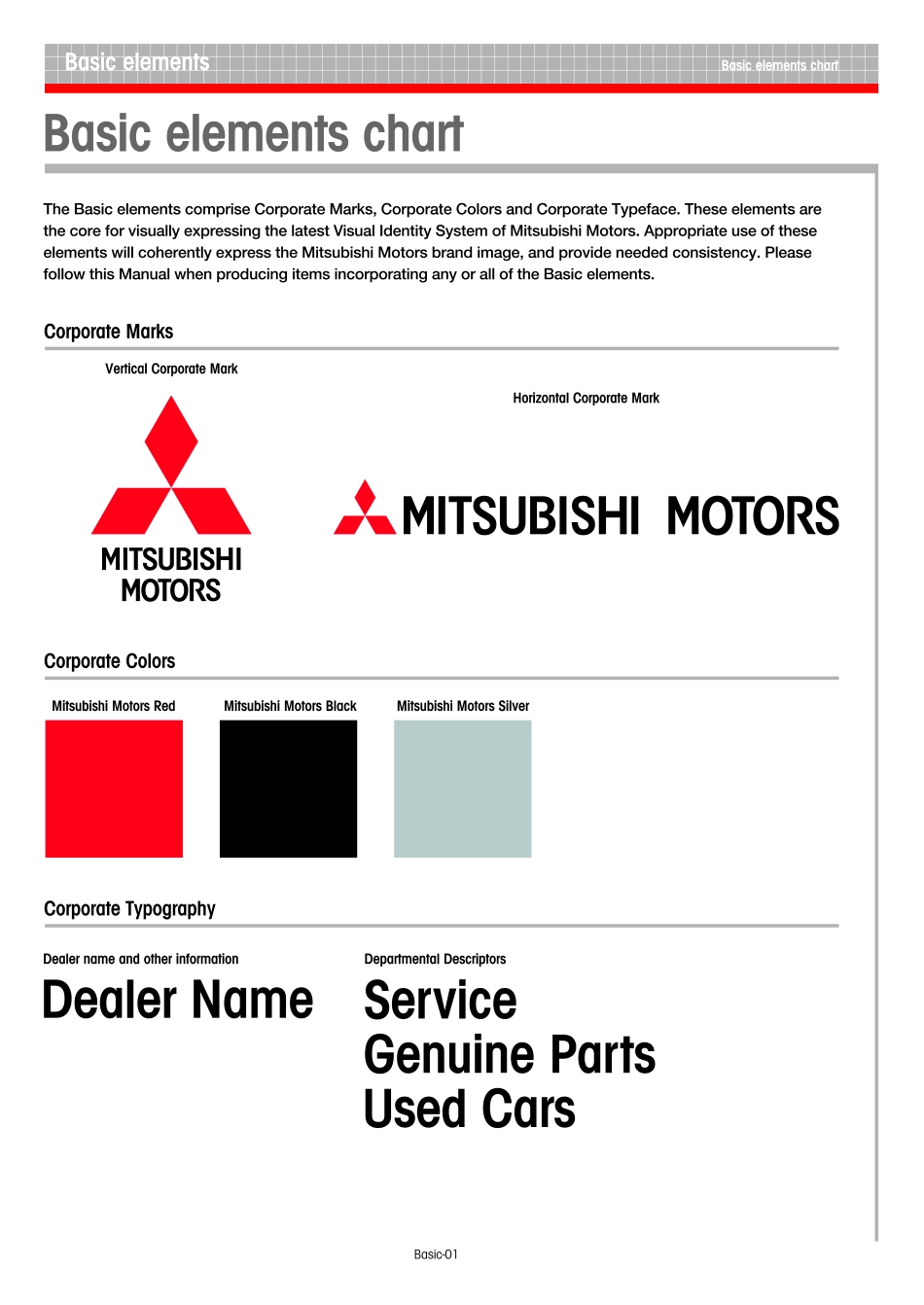 mitsubishi-三菱视觉识别指南_第3页