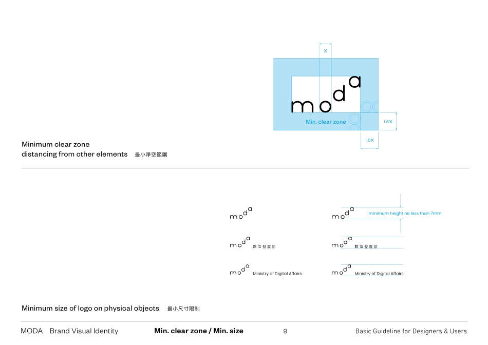 moda数字事务部品牌VI手册-2022_第9页
