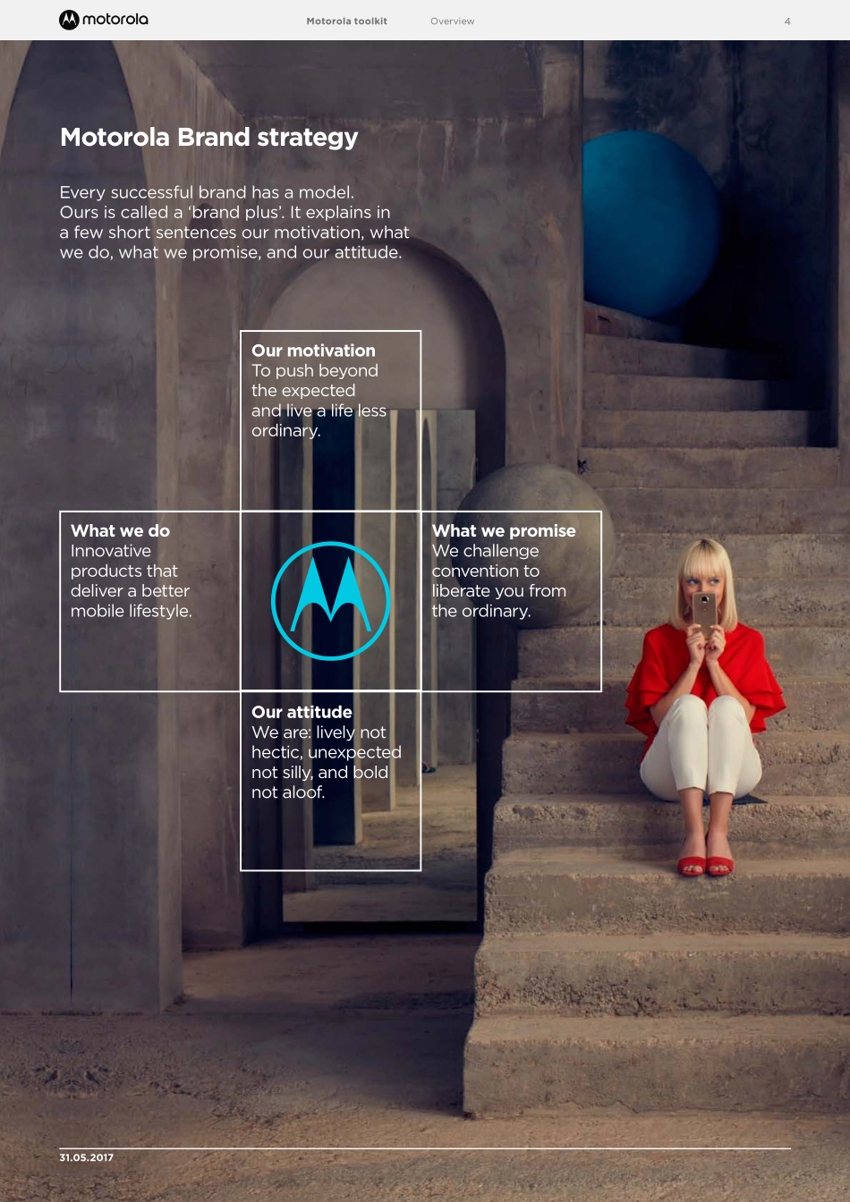 Motorola摩托罗拉风格指南2017_第4页