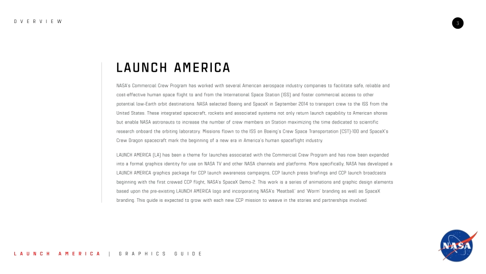 NASA-Launch-America-Broadcast-Graphics-2020_第3页