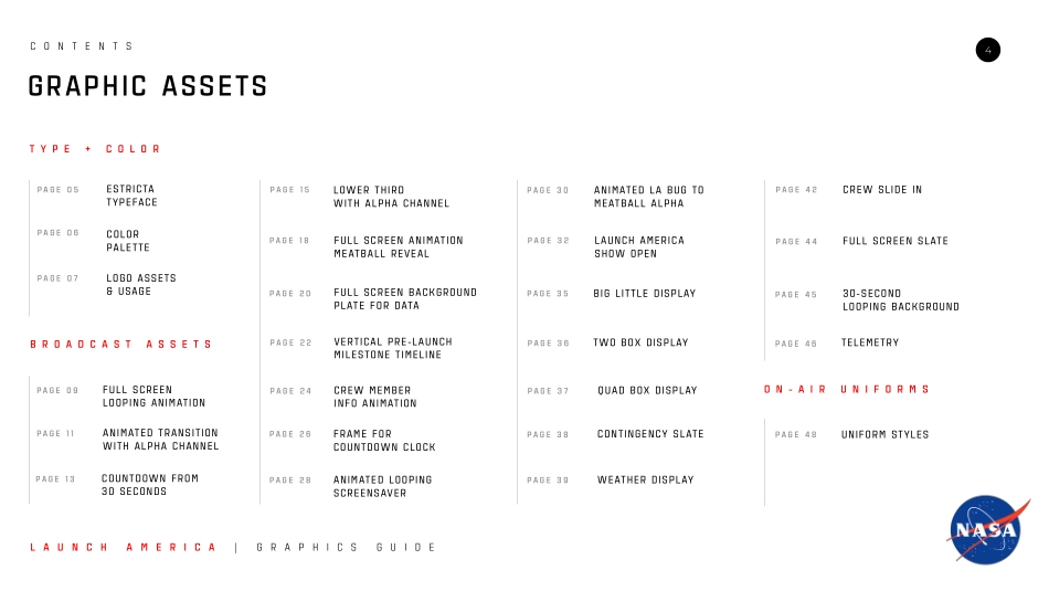 NASA-Launch-America-Broadcast-Graphics-2020_第4页