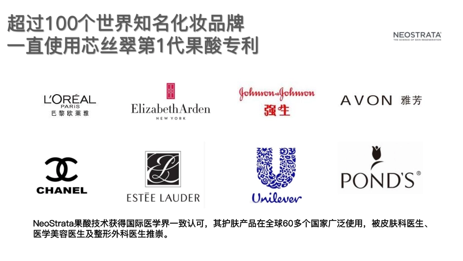 NeoStrata芯丝翠品牌介绍_第10页