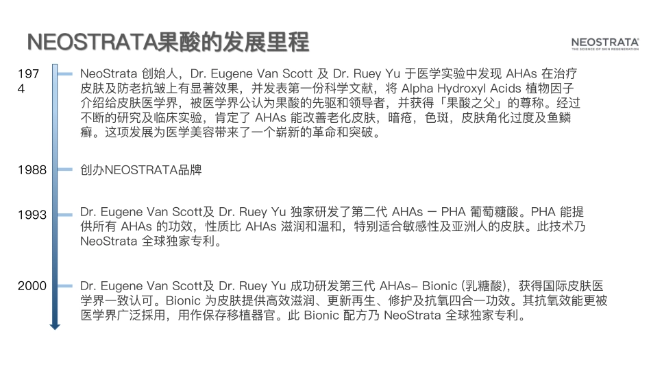 NeoStrata芯丝翠品牌介绍_第4页