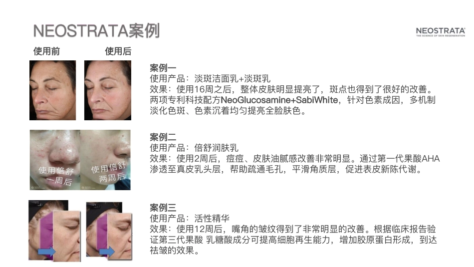 NeoStrata芯丝翠品牌介绍_第9页