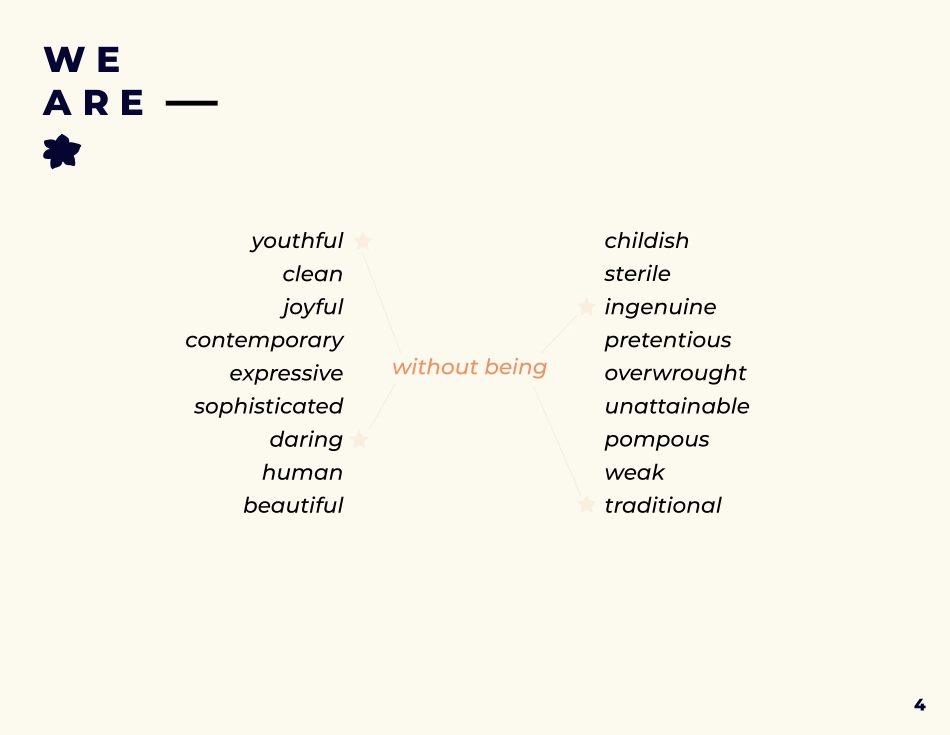 NYXBrandBook_第4页