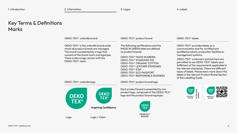 OekoTex_Labelling-EN-2024（125）_第6页
