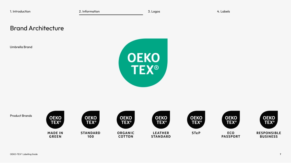 OekoTex_Labelling-EN-2024（125）_第7页
