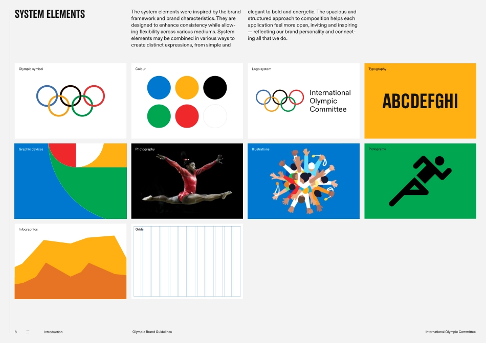 Olympic-国际奥运会视觉系统-2023_第8页