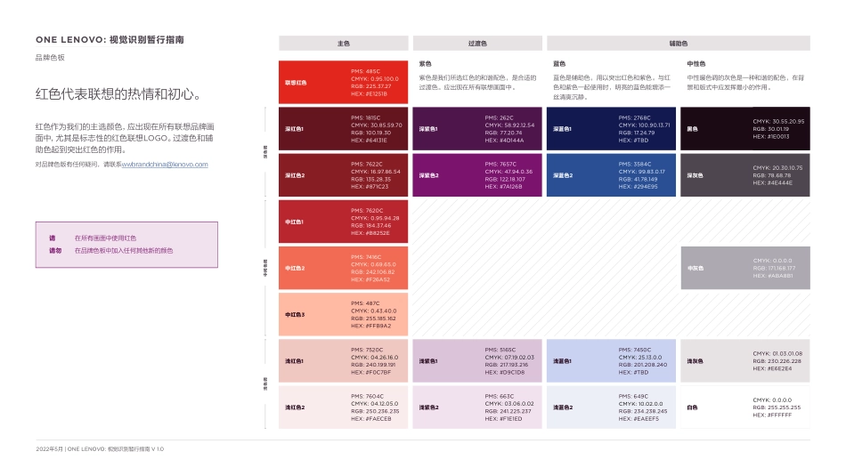 OneLenovo-CN_第4页