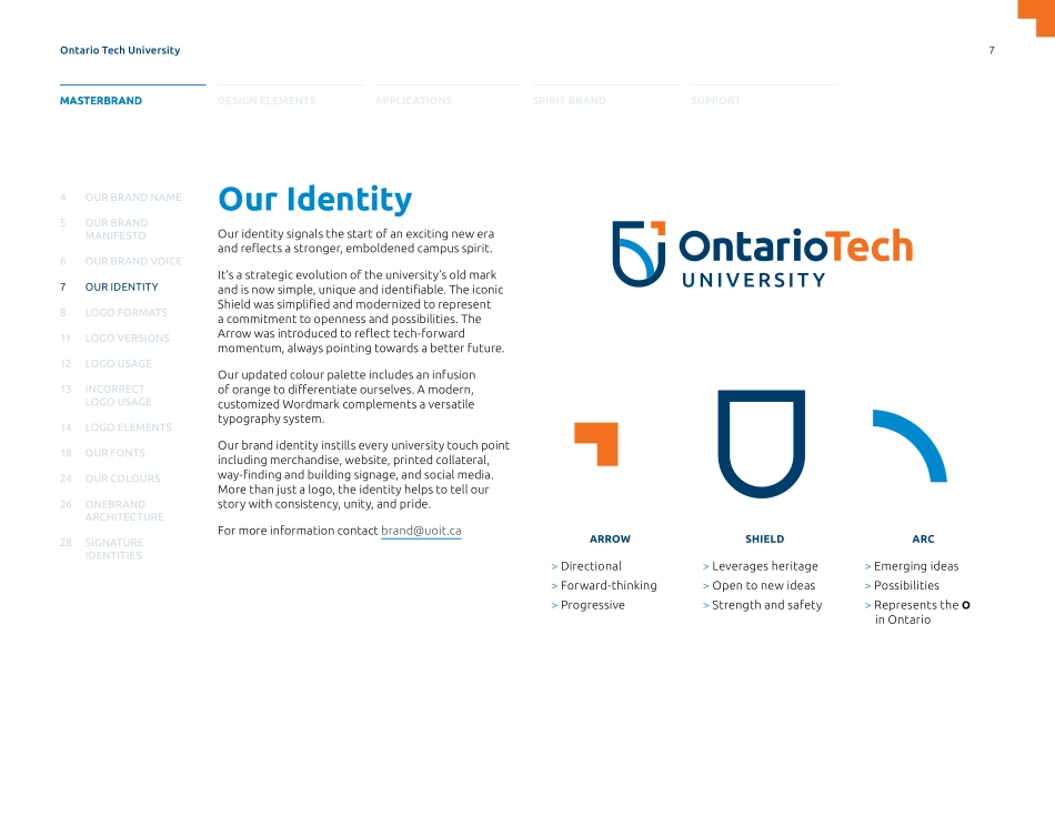 OntarioTechUniversityBrandGuidelines_第7页
