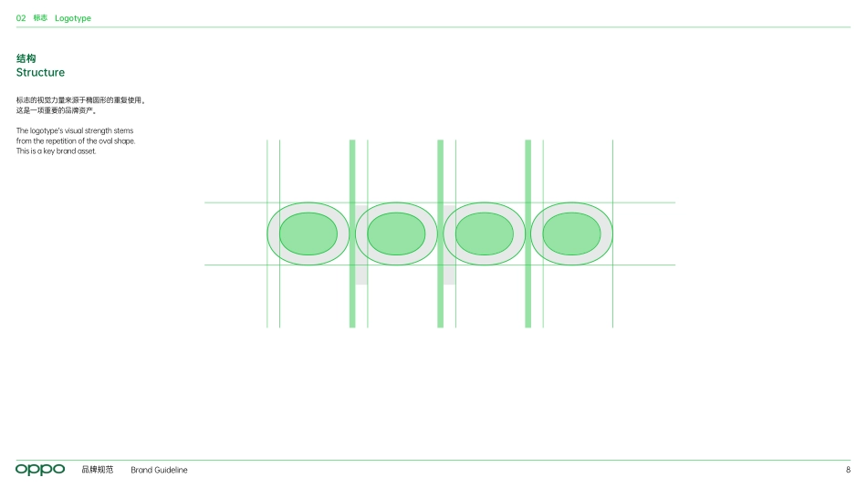 OPPO品牌视觉识别系统2019_第8页