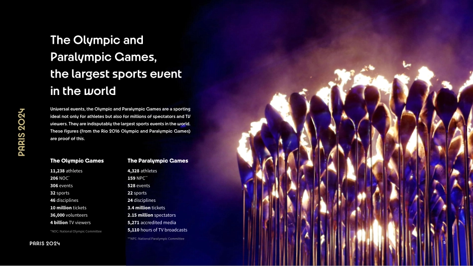 Paris Olympic_第5页