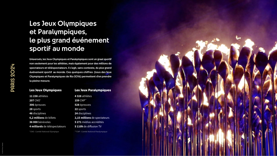 Paris2024 年巴黎夏季奥运会会徽_第4页