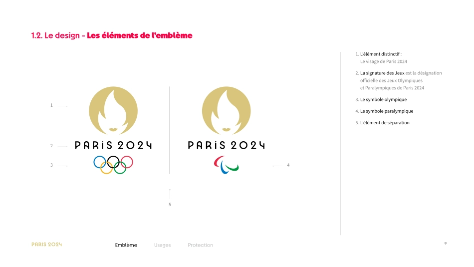 Paris2024_第9页