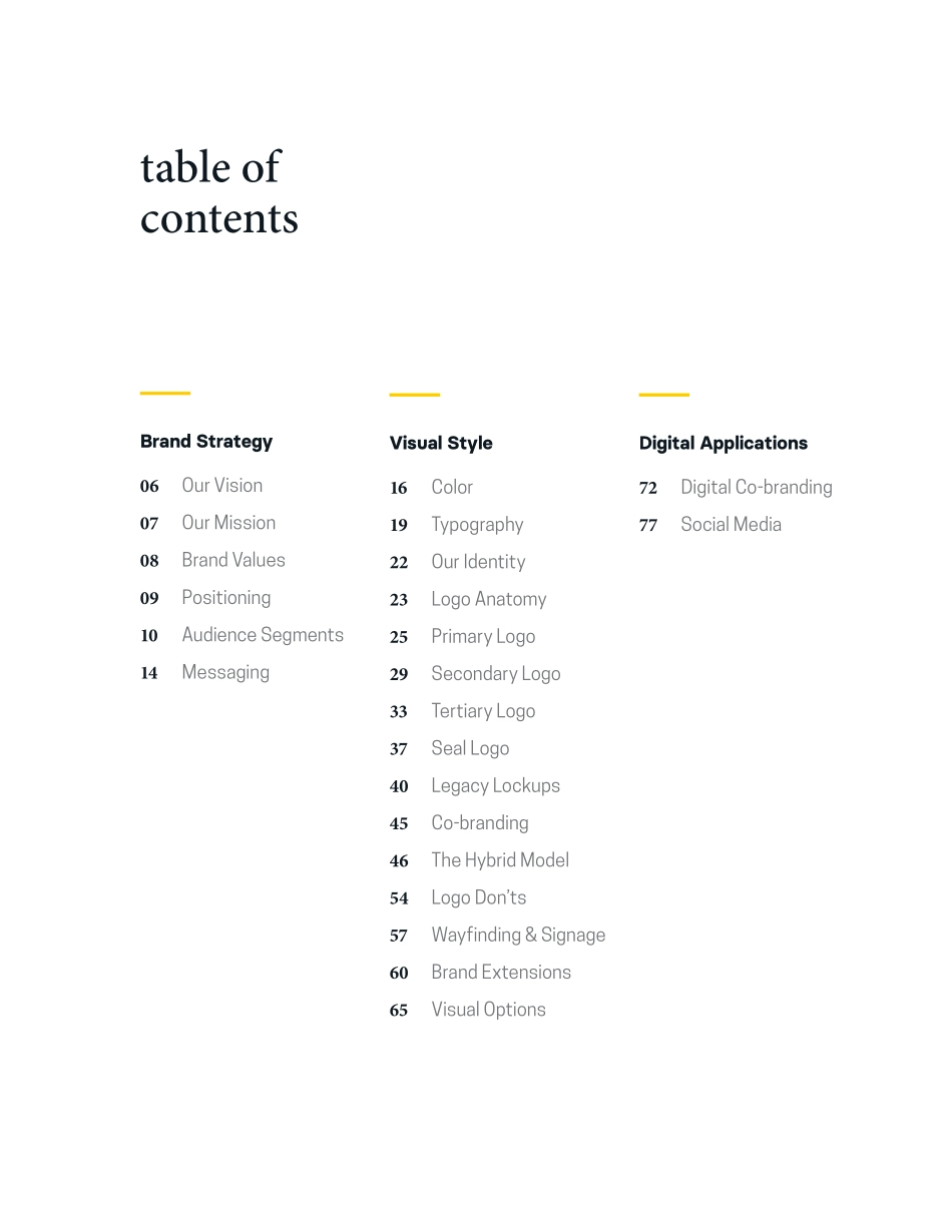 Smithsonian 史密森尼博物馆品牌书2018_第2页