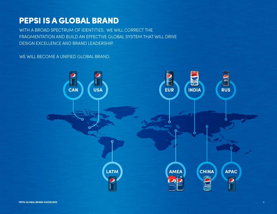 Pepsi-Visual-Identity-System-2014_第5页