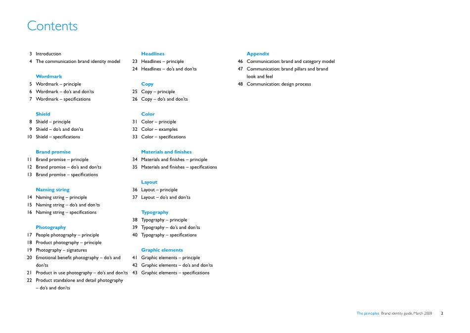 philips vi手册 2008_第3页