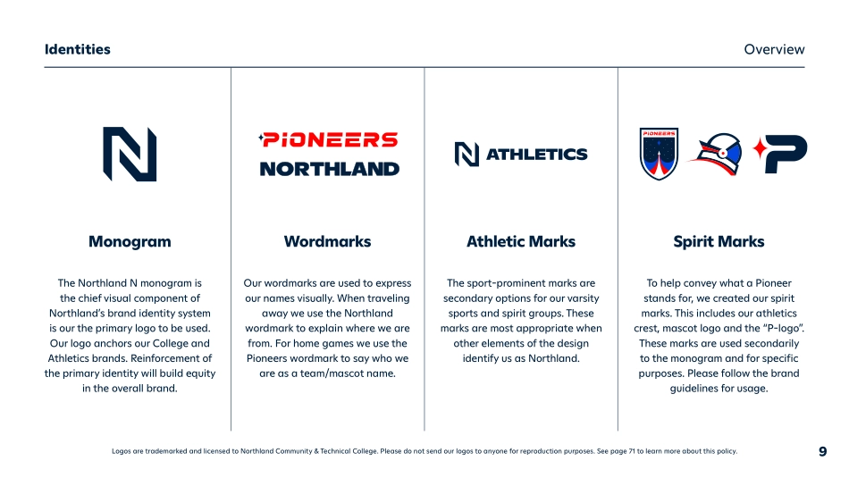 pioneers-athletics_第9页