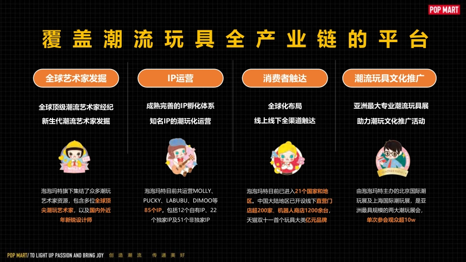 POP MART(泡泡玛特)潮流玩具品牌介绍_第3页