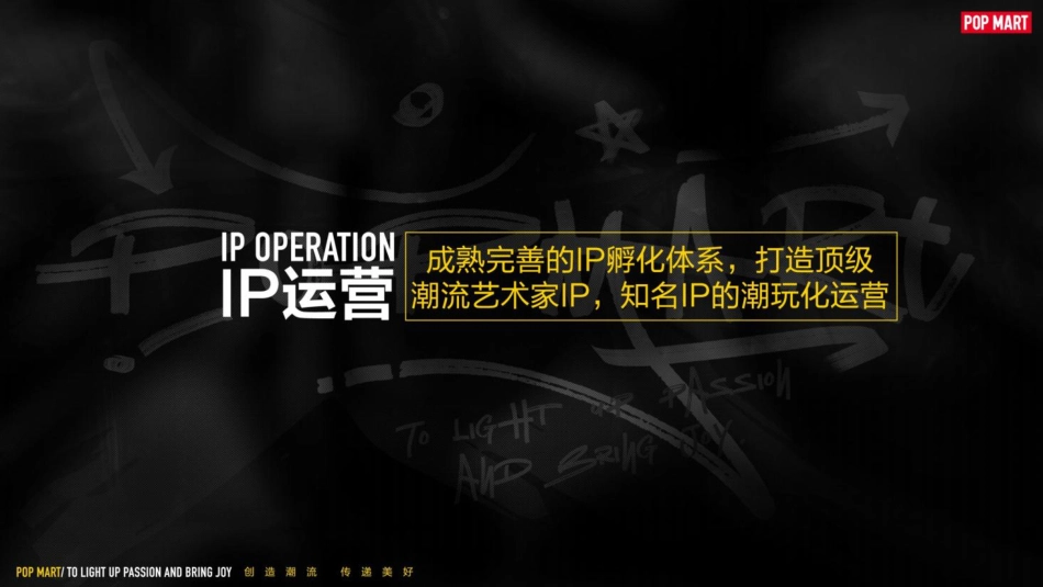 POP MART(泡泡玛特)潮流玩具品牌介绍_第6页