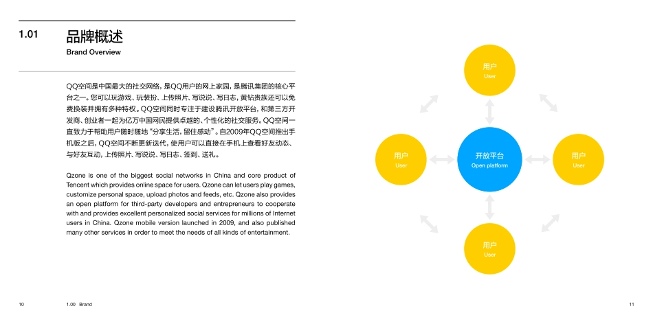 QQ空间Qzone_Brandbook_第6页