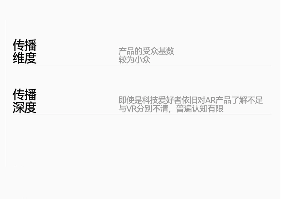 Rokid超级单品策略设计全案_第5页