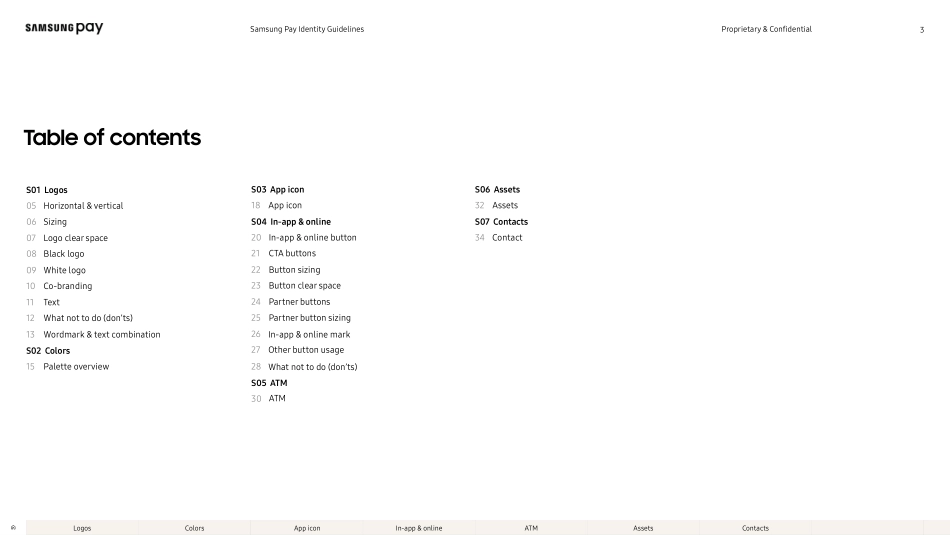 samsung-pay-brand-guidelines-2018_第3页